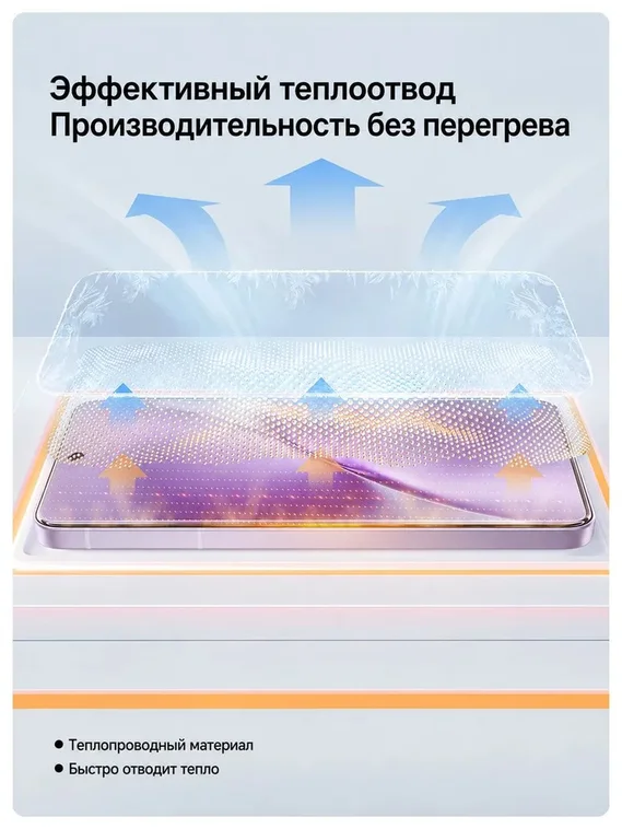 Защитное безрамочное стекло для VIVO X200 Pro mini SmartDevil