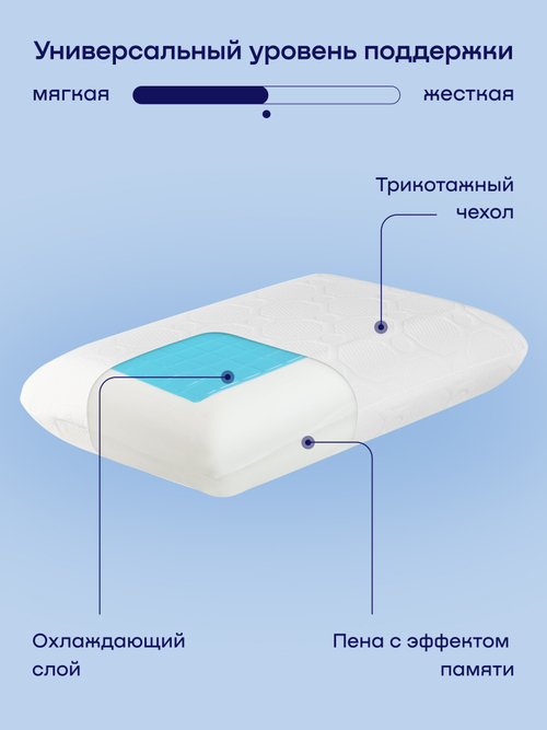 Охлаждающая ортопедическая подушка БайКул