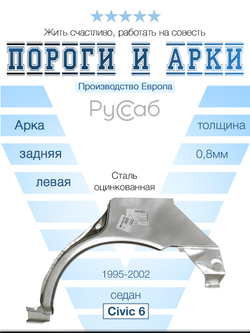Арка левая Honda Civic 6 седан 1995-2002 (Klokkerholm)