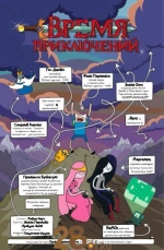 Adventure Time. Время приключений. Книга 1