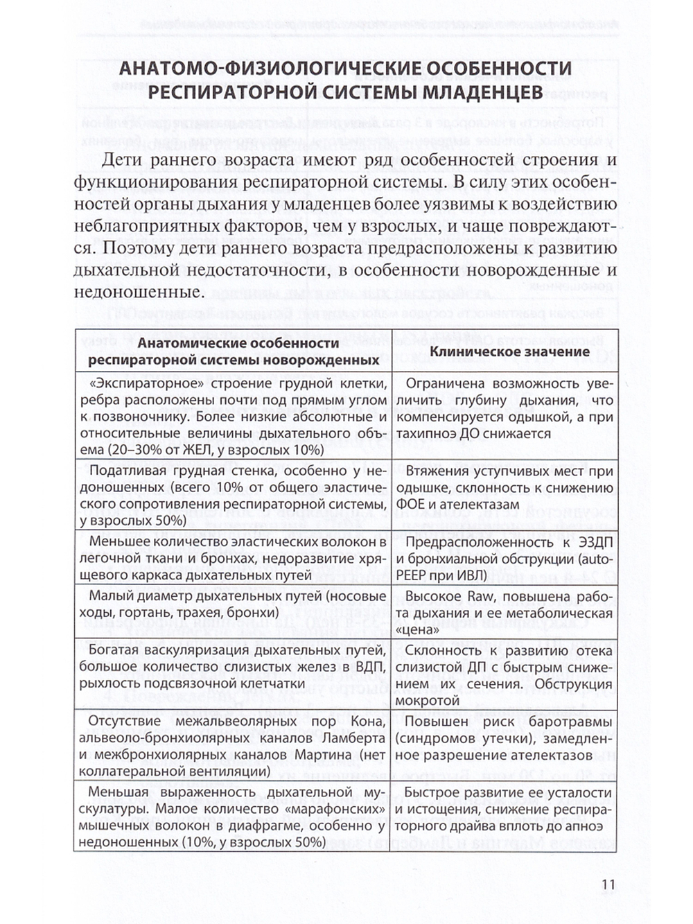 Теоретические и клинические особенности искусственной вентиляции легких младенцев