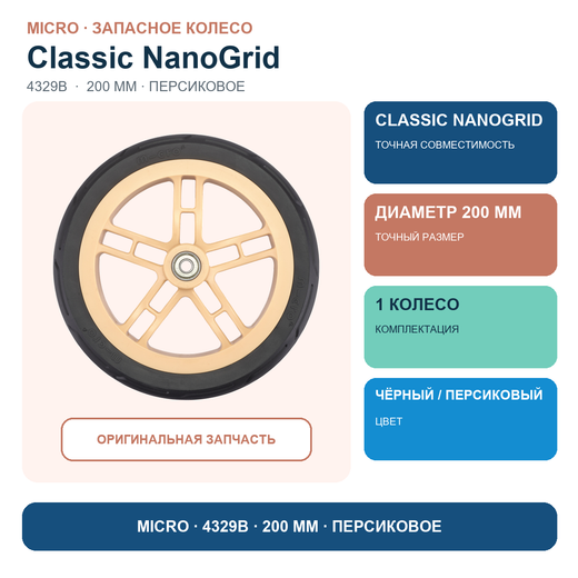 Колесо Micro для Classic NanoGrid, 200 мм, персиковый
