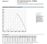 Вентилятор осевой W8D990-CE05-86