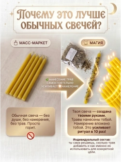 Свечи восковые натуральные желтые, 80 шт