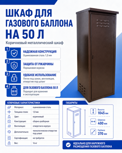 Шкаф для газового баллона