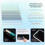 Защитное стекло "Антишпион" для iPhone 12/12 Pro Черный (Закалённое, полное покрытие)