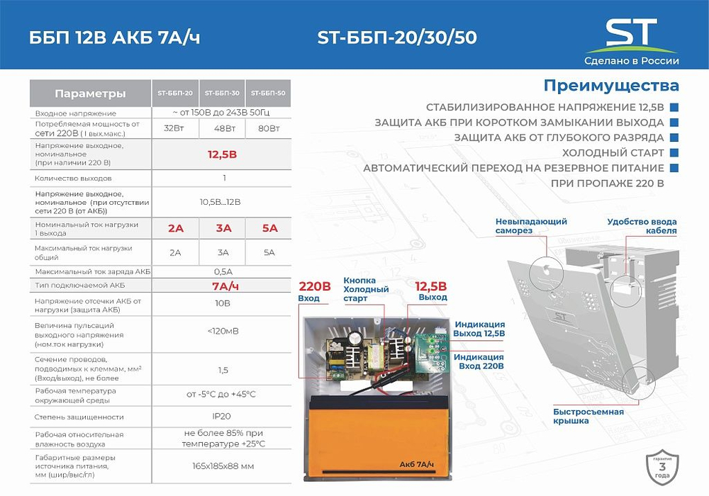 Блок бесперебойного питания ST-ББП-50 ЧЕРНЫЙ