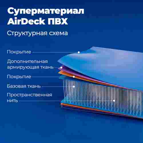 Надувной акробатический мат «Стандарт» для гимнастики 4х2х0,2 м