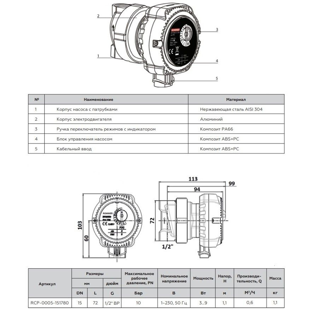 Насос циркуляционный для ГВС ROMMER RCP-0005-151780