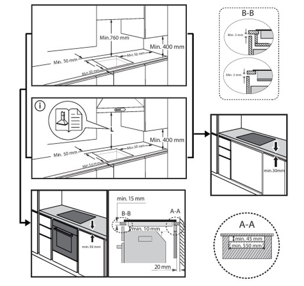 Электрическая варочная панель Indesit IRCM 160