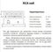 RCA HUB Renovation Sound