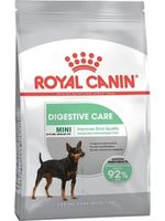 Сухой корм для собак Royal Canin