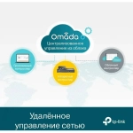 Коммутатор TP-Link SG3428
