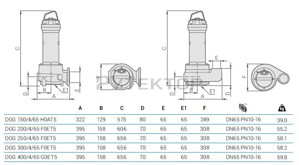Погружной фекальный насос Zenit DGG 300/4/65 F0ET5 NC Q TS 2SIC 10 400 IN-6