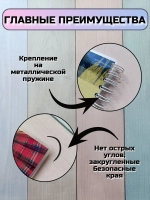 Обучающее пособие "Правила 1-4 класс"