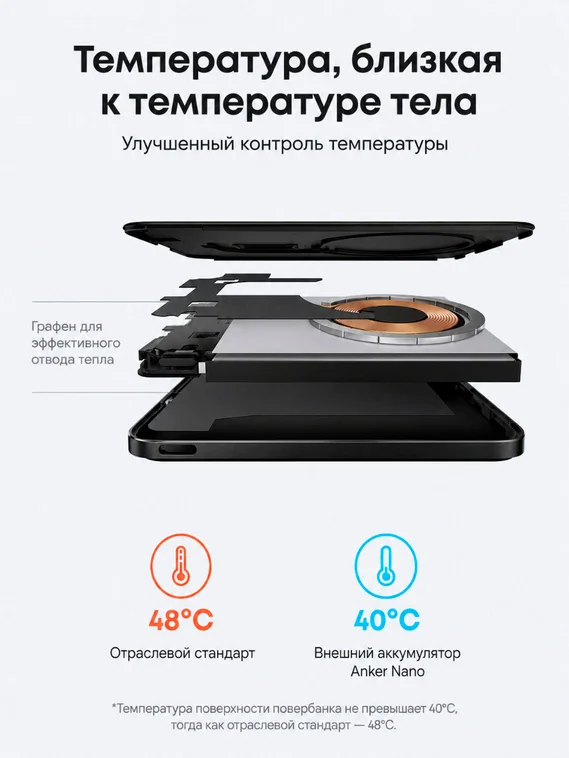 Внешний аккумулятор Anker Nano Power Bank (5K, MagGo, Slim) A1115, 5000 мАч, Qi2 15 Вт, MagSafe, USB-C 20 Вт, ультратонкий, магнитный, черный