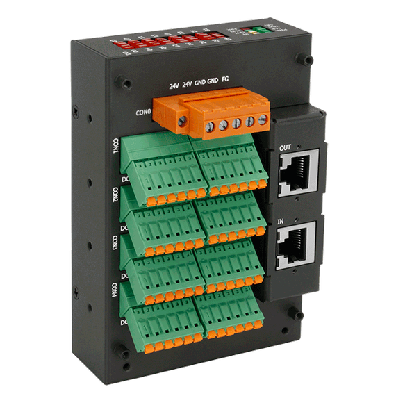 EC2-C32