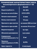 Гипс Г22 скульптурный 5кг, для творчества, белый.