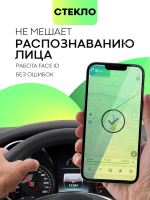 Набор стекол антишпион BROSCORP для Apple iPhone 13;Apple iPhone 13 Pro оптом (арт. IP13(13PRO)-FSP-GLASS-SPY-SET2)