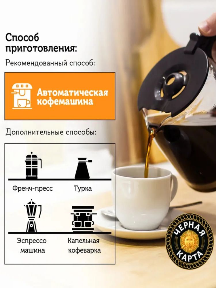 Кофе в зернах Черная Карта 250 г x 4 шт