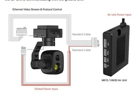 Цифровая система видеопередачи (комплект) SIYI HM30 SE fly more Combo