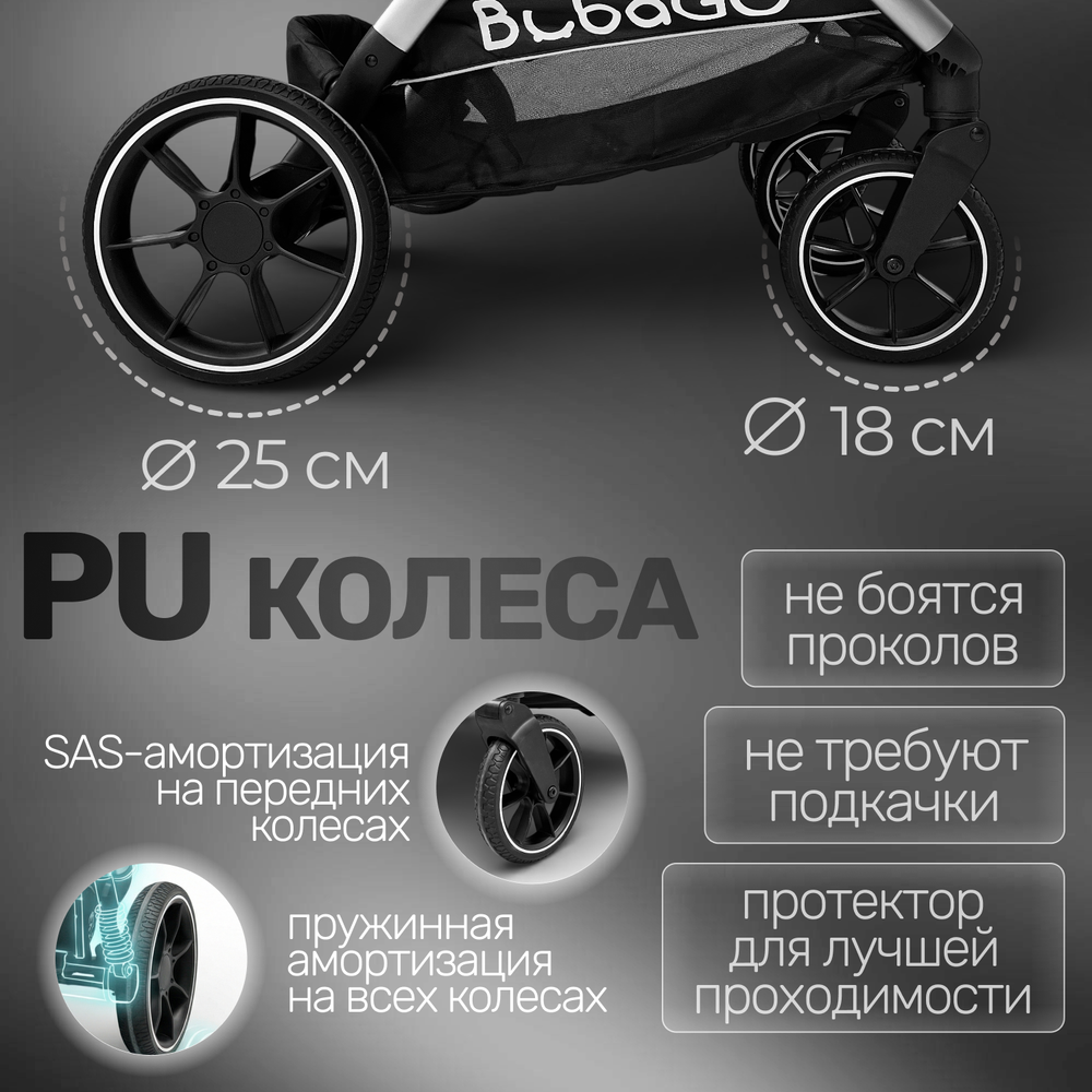 Прогулочная коляска для двойни BubaGO DUO X