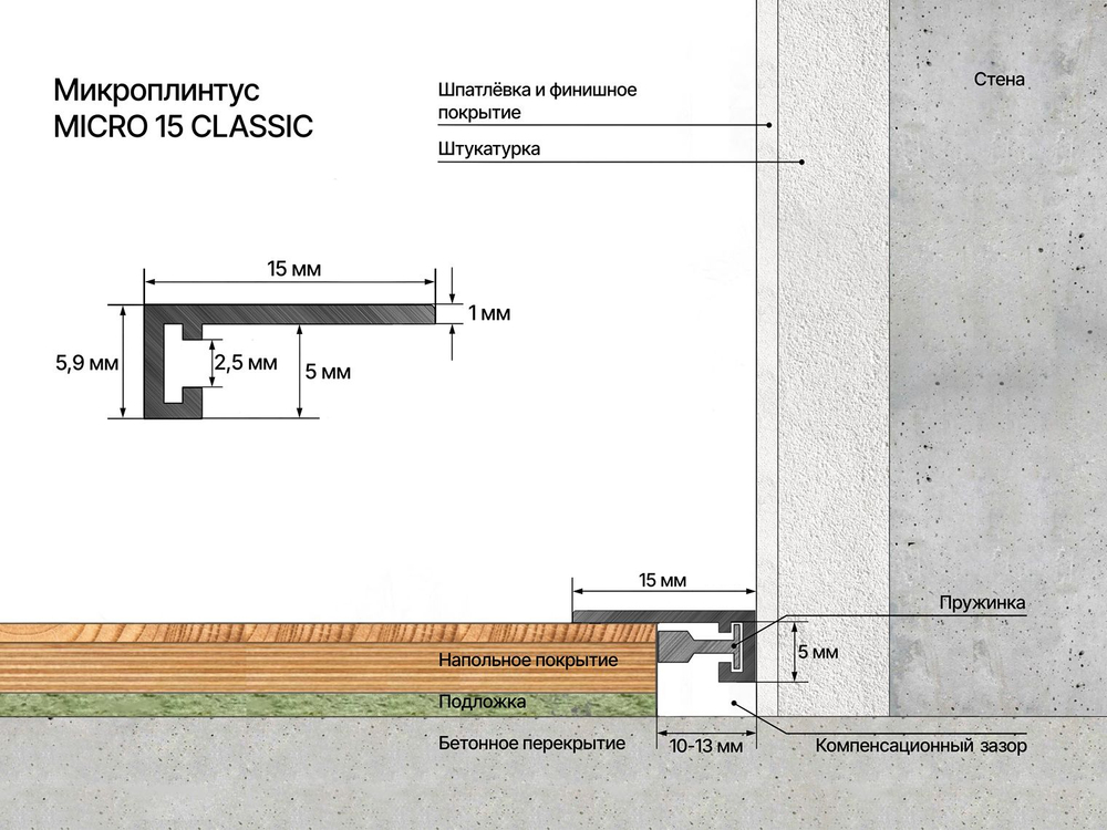 Микроплинтус светло-золотой анодированный алюминиевый Laconistiq Micro 15 Classic 15x5x2450 мм