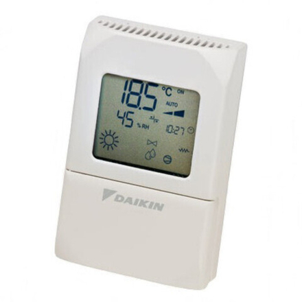 Daikin FWE06CF