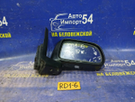 Зеркало правое Honda CRV 1996