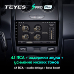 Teyes SPRO Plus 9" для Renault Duster, Lada Largus 2015-2021