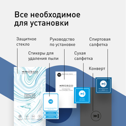 Защитное стекло ROSCO для Apple iPhone 12 mini оптом (арт. IP12MINI-FSP-GLASS-BLACK)
