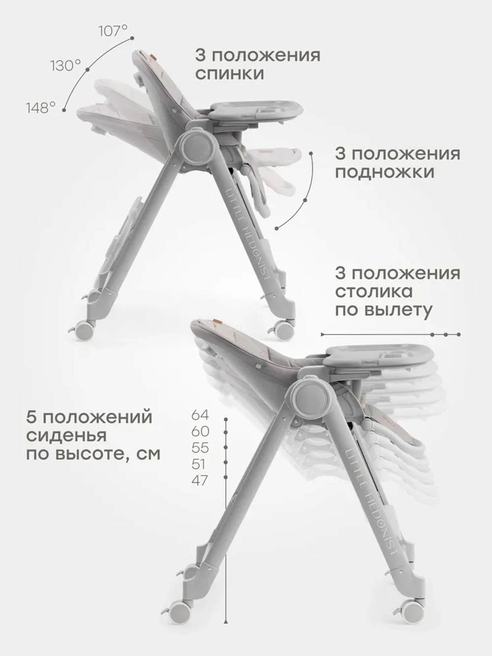 Стульчик для кормления Happy Baby Berny Lux