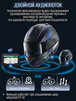 Мотогарнитура Freedconn KY V2
