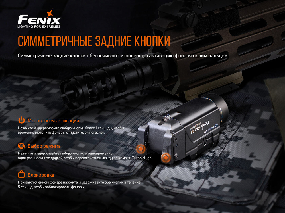 Пистолетный фонарь Fenix GL19R