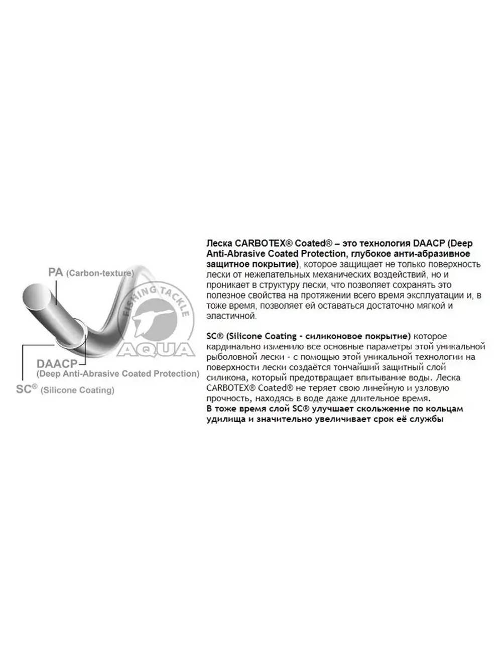 Полиэстровая леска CARBOTEX DSC 100m 0,25 мм 1 шт