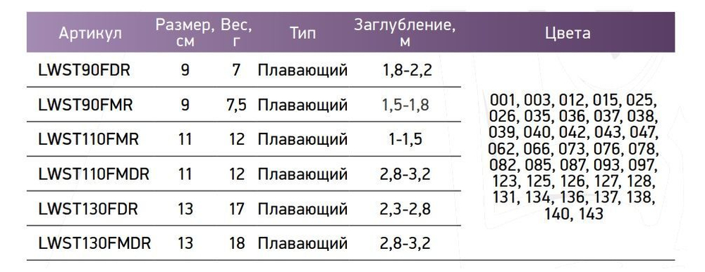 Воблер для троллинга STINKA 110FMR-093 12 г, от 1-1,5м
