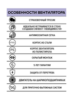 Вентилятор встраиваемый SYMPHONY D125 осевой сетка шариковый подшипник ERA