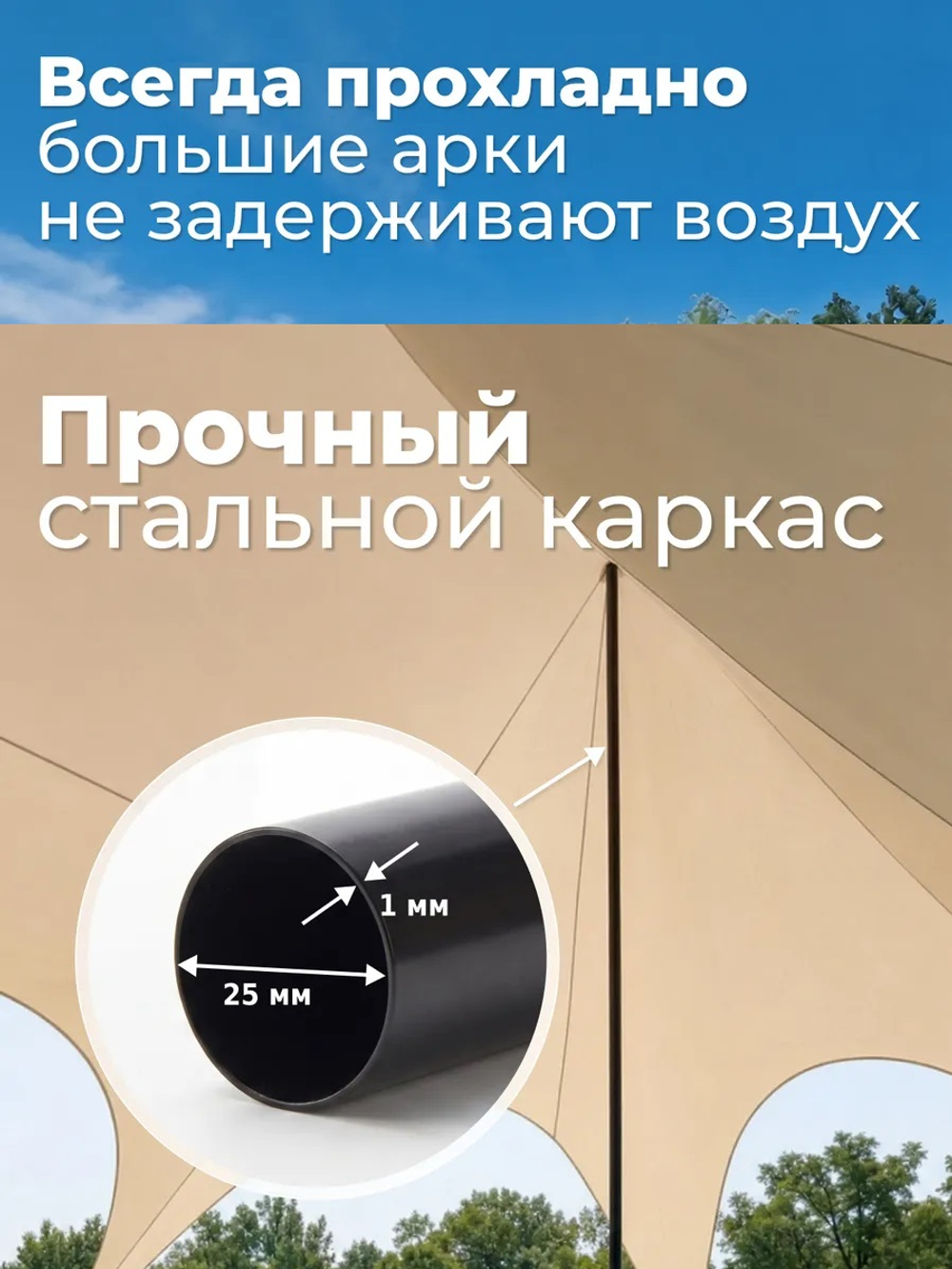 Быстросборный тент для мероприятий Green Glade