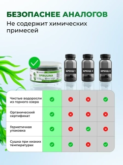 Спирулина (100 гр)