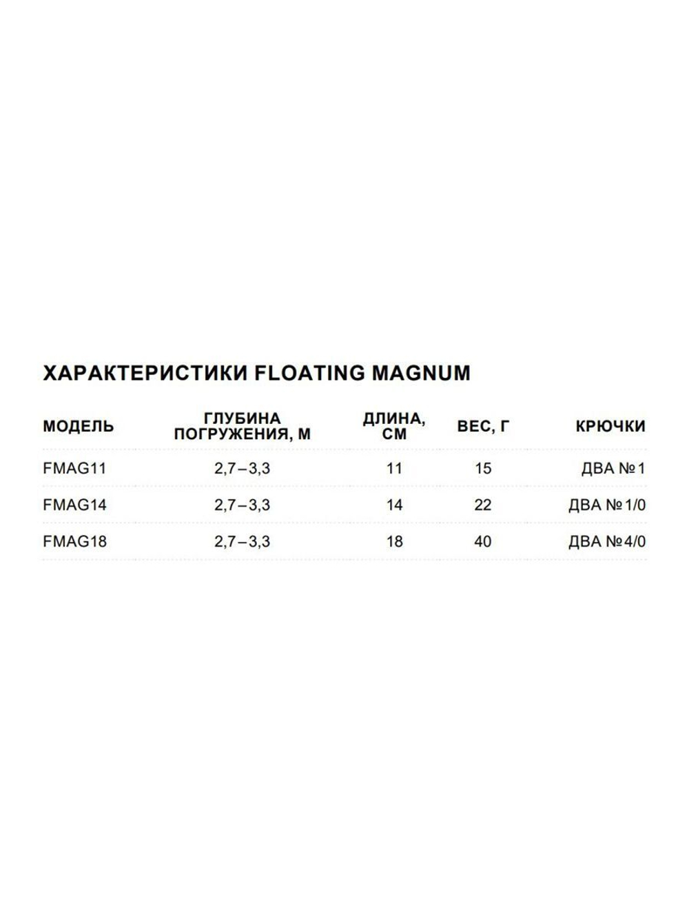Воблер Floating Magnum 11, 11см, 15гр, цвет SH, плавающий