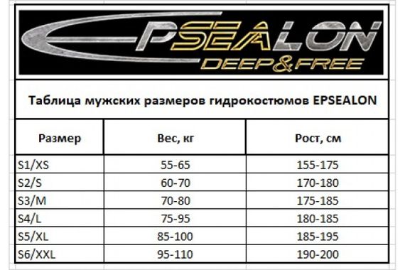 Гидрокостюм Epsealon Short Men 2,5 мм серый