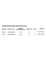 Воблер Shad Rap Elite 75, 7,5см, 12грDSR