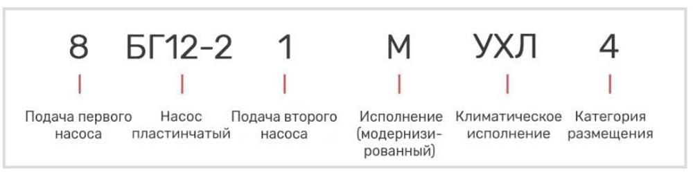Насос 8БГ12-21М