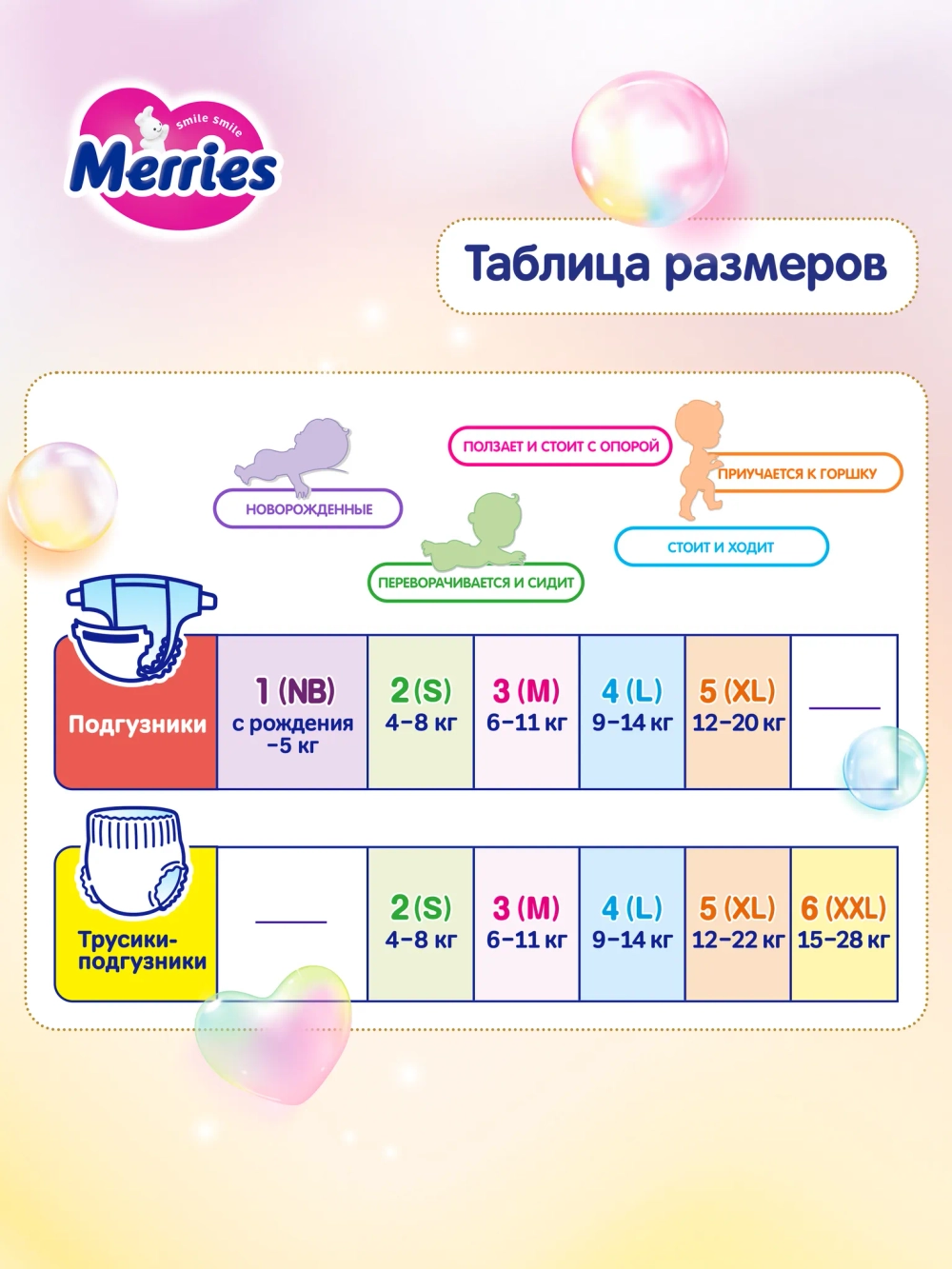 Трусики-подгузники Merries 3 58шт