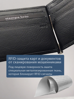 734 R - Зажим для купюр с RFID защитой без монетника