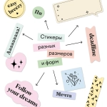 Стикерпак №1 (Falafel)
