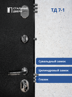 Входная дверь ТД 7-1