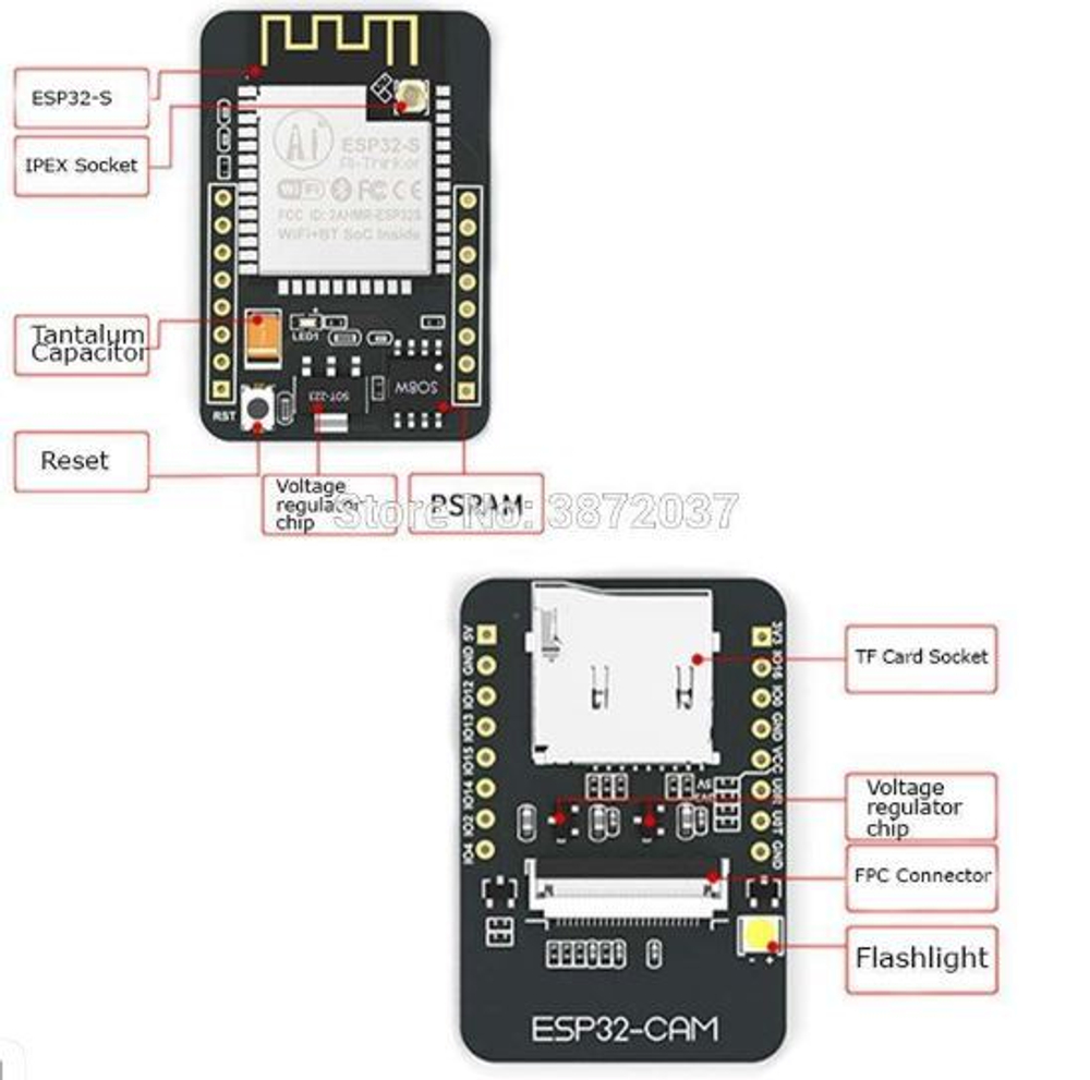 Модуль ESP32-CAM + камера