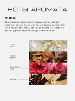 Бальзам для волос ДУБАЙ (DUBAI)