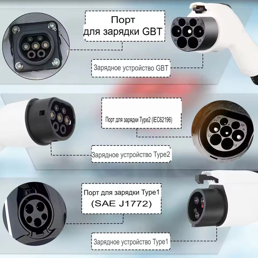 Портативная зарядная станция Teschev Type-1 8-16А, 3.5кВт, 5м NY16AK-T1